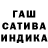 Бошки Шишки сатива VIKULEK_